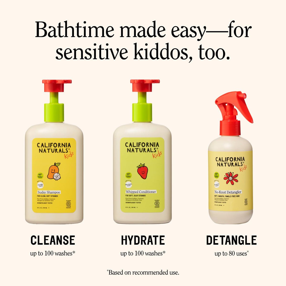 California Naturals Kids Shampoo and Conditioner Set with kids' hair