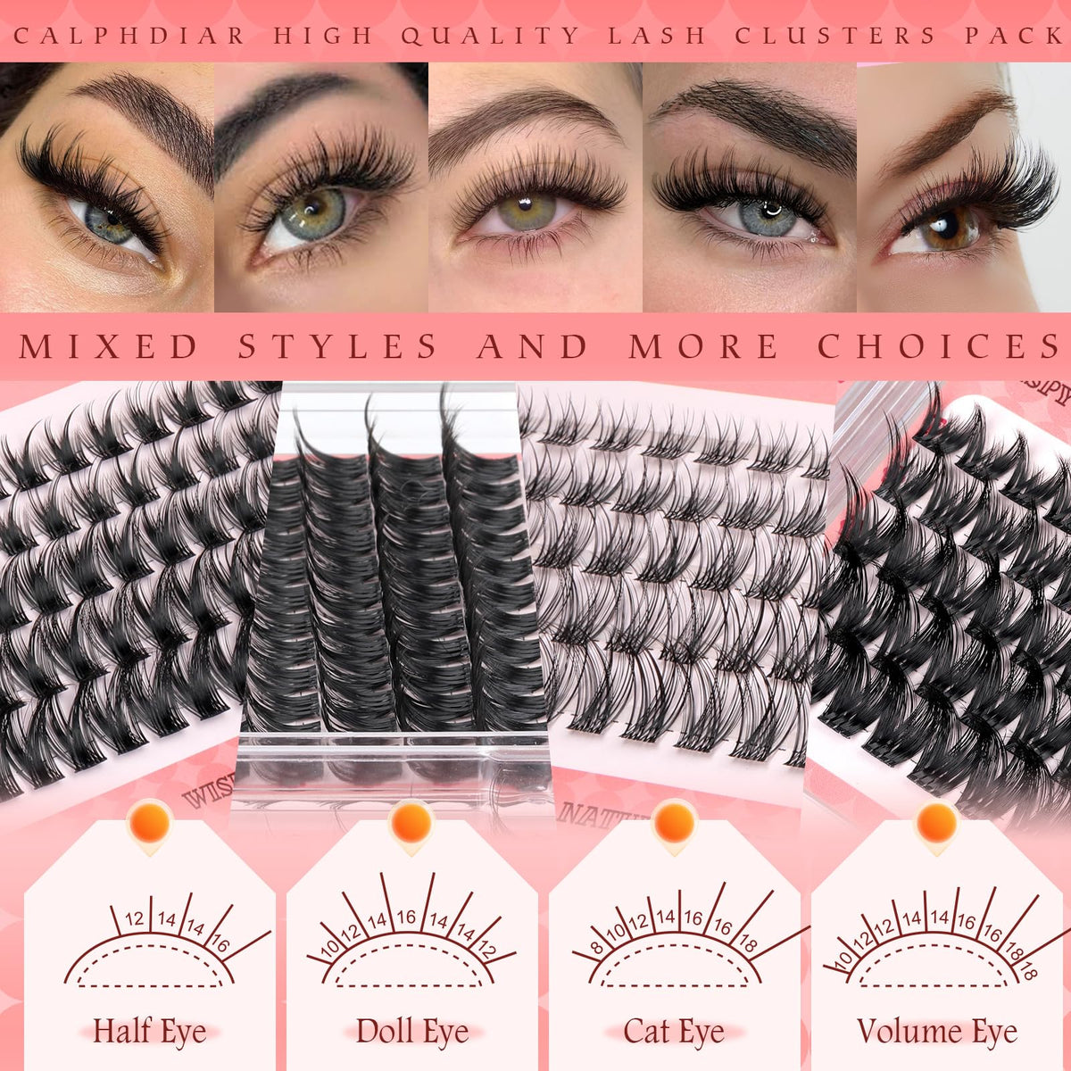 calphdiar lash clusters applied on model