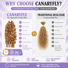 CanaryFly crochet hair packaging details