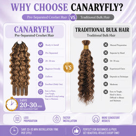 CanaryFly crochet hair styled in a protective hairstyle