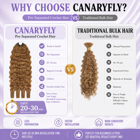 CanaryFly crochet hair styled in a protective hairstyle