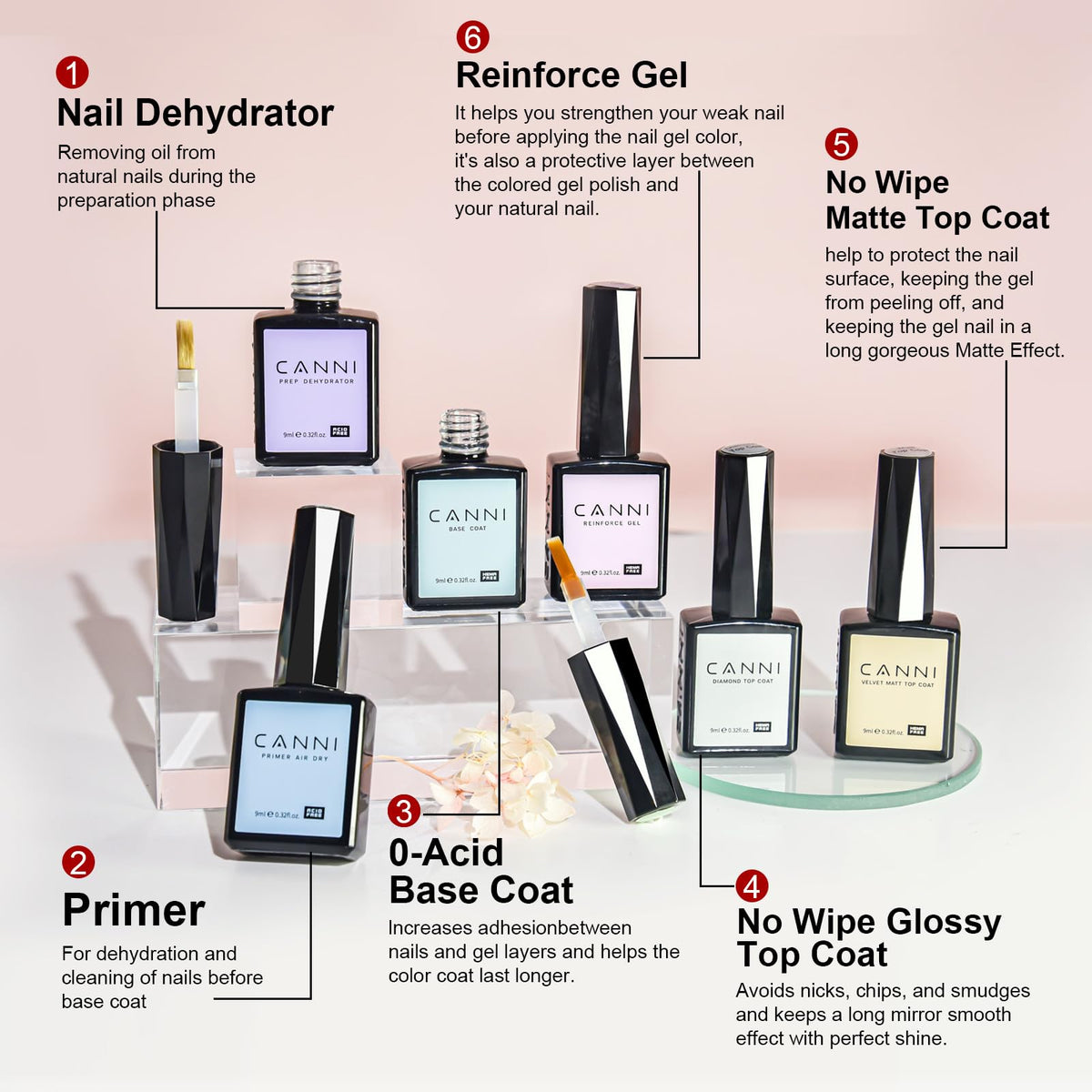 CANNI 30Pcs gel polish set display