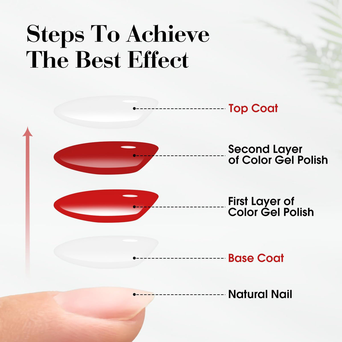 CANNI gel polish application on nails