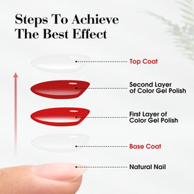 CANNI gel polish application on nails