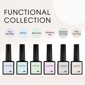 CANNI Hema-Free Diamond Gel Top Coat from the Nail Polish Set