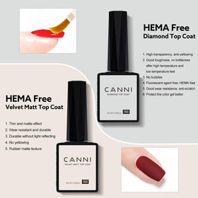 CANNI Hema-Free Matte Top Coat from the Nail Polish Set