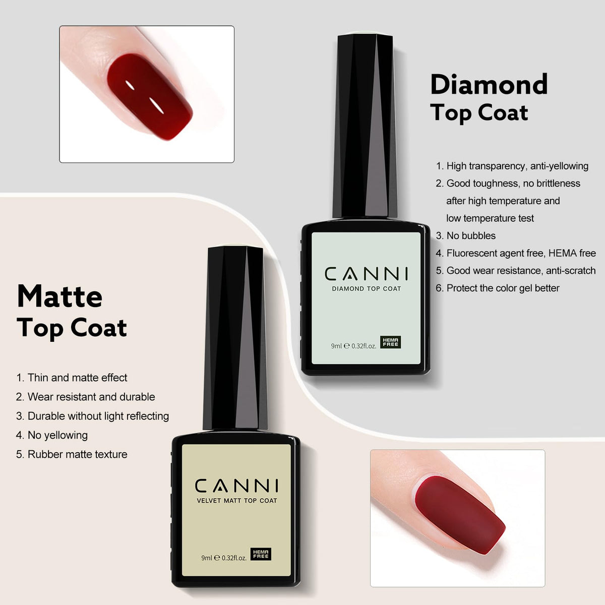 CANNI Matte Top Coat bottle with label