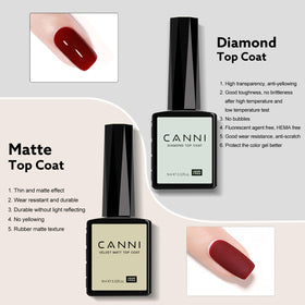 CANNI Matte Top Coat bottle with label