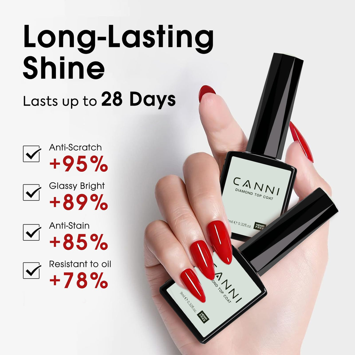 CANNI No Wipe Gel Top Coat bottle close-up