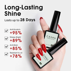 CANNI No Wipe Gel Top Coat bottle close-up