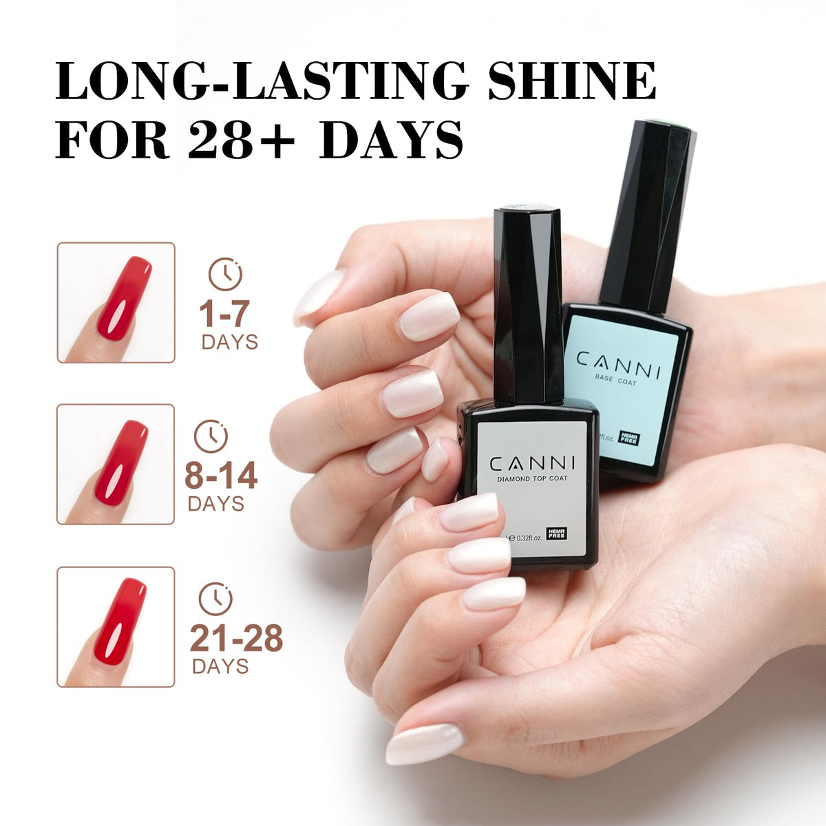 CANNI No Wipe Gel Top Coat shiny finish on nails
