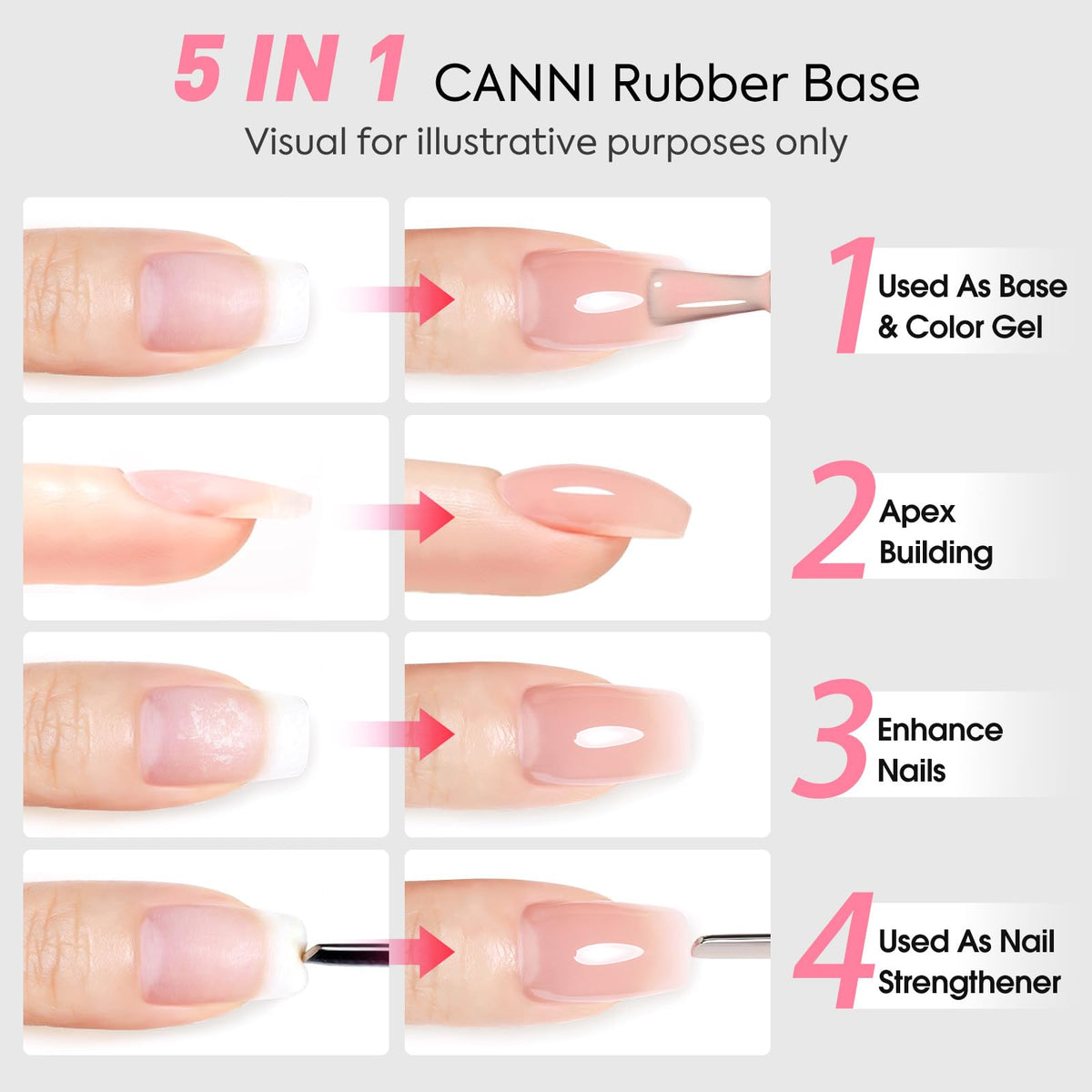 CANNI Rubber Base Gel Nail Polish close-up of texture