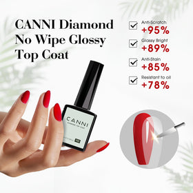 CANNI Top Coat Set displayed with nail art tools