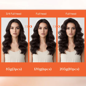 Care guide for Sunny Hair Clip-in Extensions