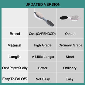 CAREHOOD Foot File packaging and tool arrangement