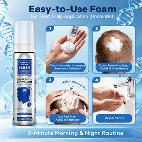 CARENICE Men's 5% Minoxidil Foam application on scalp