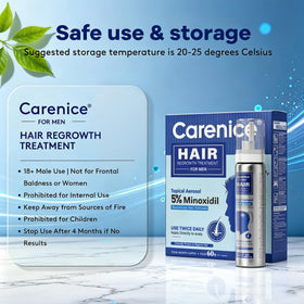 CARENICE Men's 5% Minoxidil Foam back view with instructions