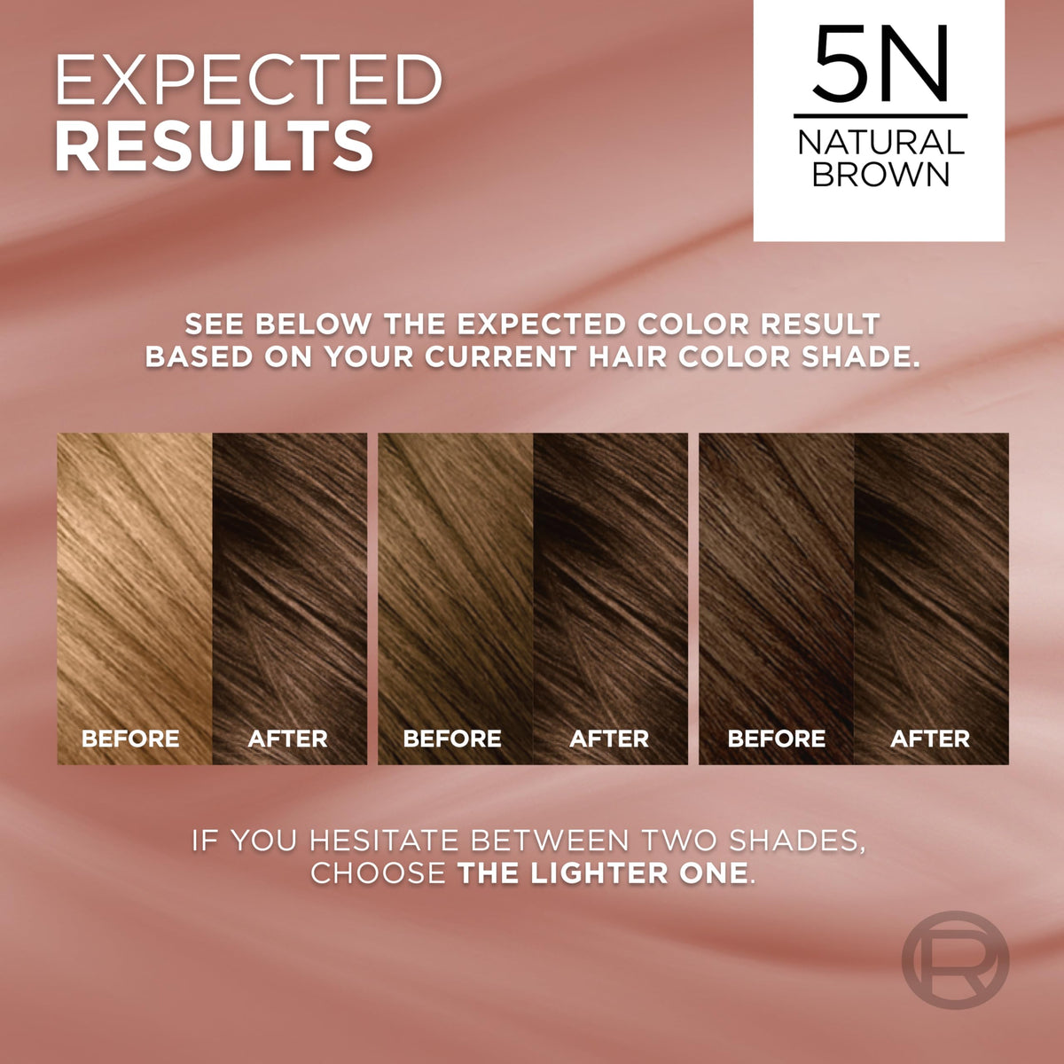 Caring Gentle Shampoo and Caring Deep Conditioner included in the kit
