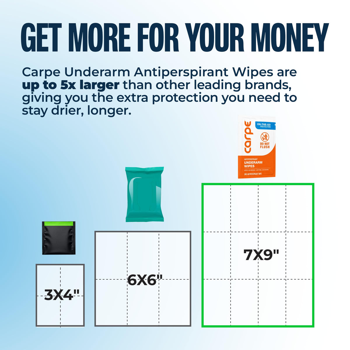 Carpe Antiperspirant Deodorant lotion application on skin