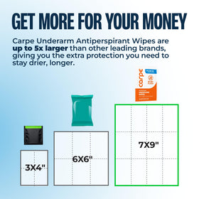 Carpe Antiperspirant Deodorant lotion application on skin