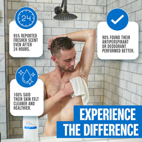 Carpe Exfoliator for Underarms back view with ingredient details