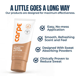 Carpe Sweat Absorbing Hand Lotion 50g packaging with usage instructions
