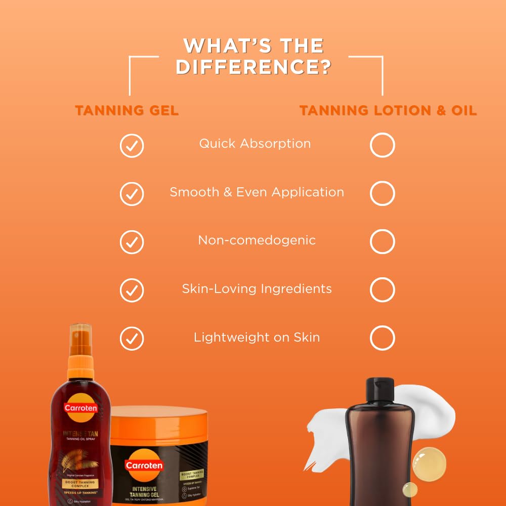 Carroten Intensive Tanning Oil Spray 5 oz front view