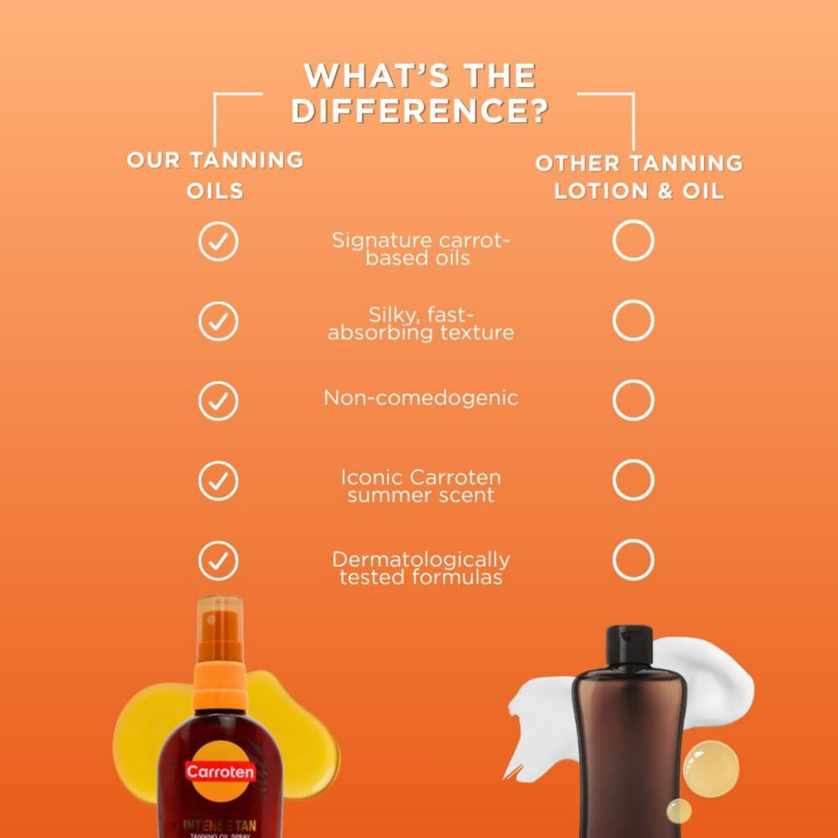 Carroten tanning oil spray bottle side view