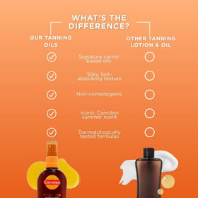 Carroten tanning oil spray bottle side view