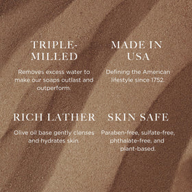Caswell-Massey soap set packaging with woodgrain design