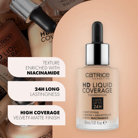Catrice HD Liquid Coverage Foundation bottle with packaging
