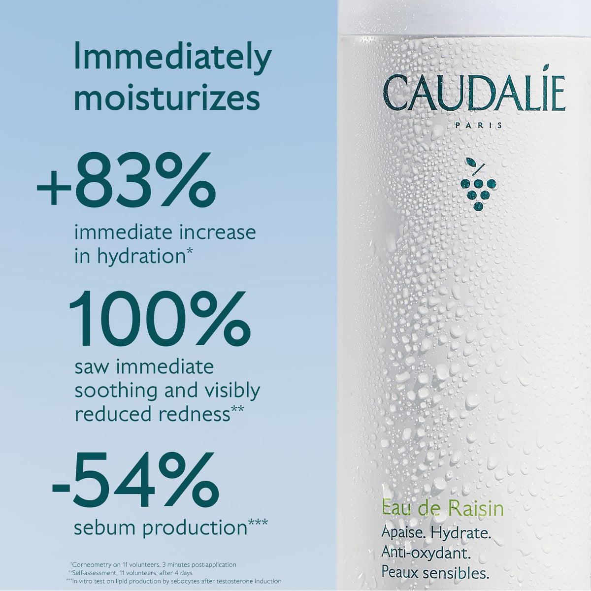 Caudalie Grape Water Moisturizing Face Mist 200 mL side view