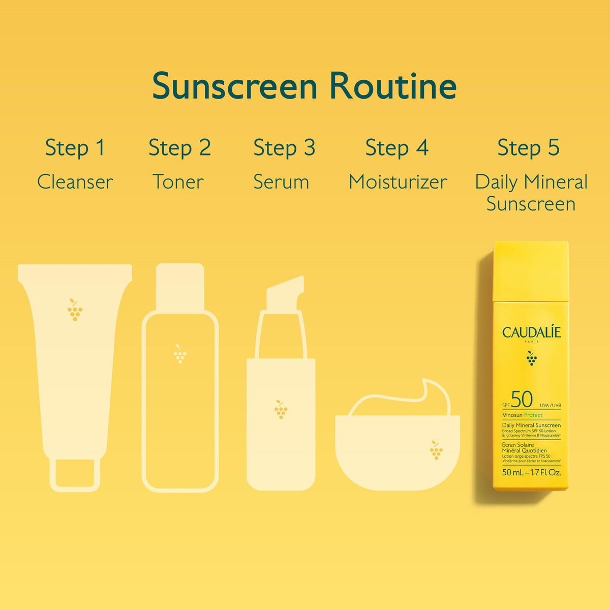 Caudalie Vinosun sunscreen packaging with ingredients listed