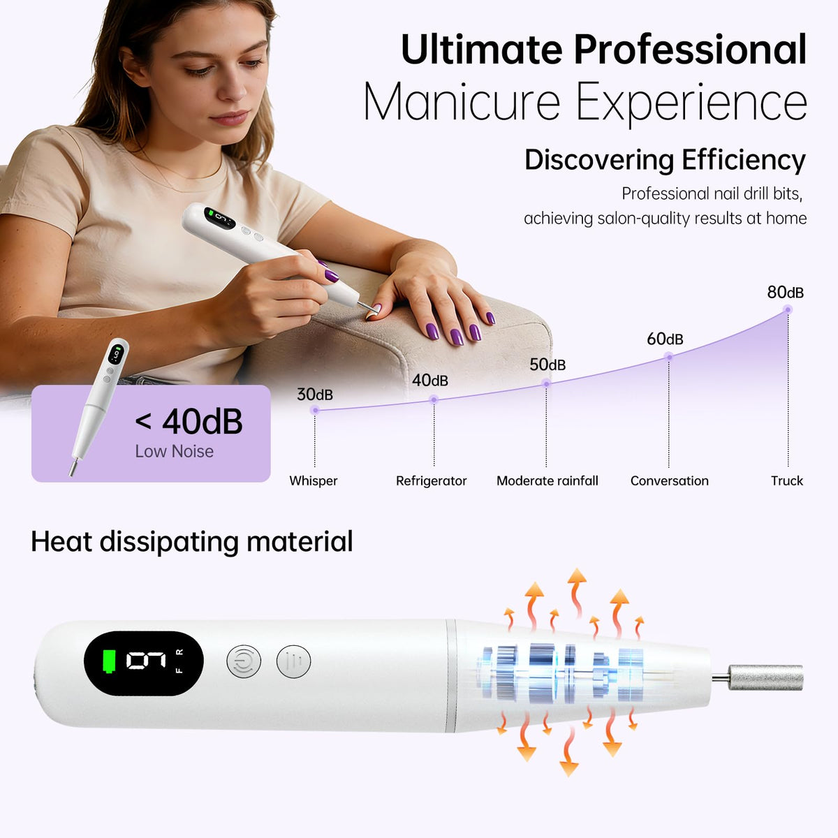 Ccigedy Cordless Electric Nail Drill in use on natural nails