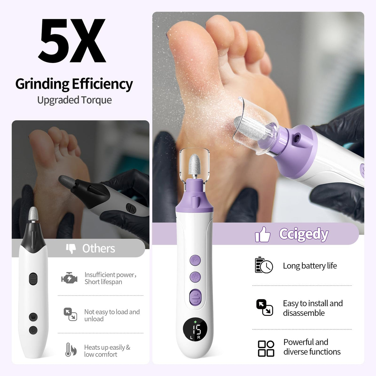 Ccigedy Cordless Toe Nail Grinder in a compact travel kit