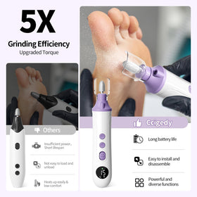 Ccigedy Cordless Toe Nail Grinder in a compact travel kit