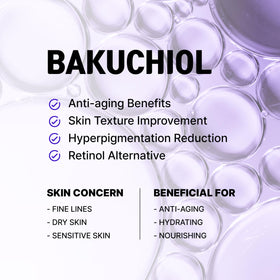 CELDYQUE Bakuchiol Concentrate Serum dropper close-up
