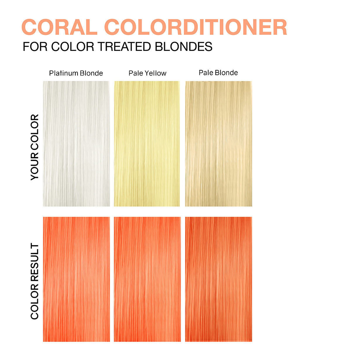 Celeb Luxury Color Depositing Conditioner 272g with BondFix label