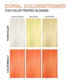 Celeb Luxury Color Depositing Conditioner 272g with BondFix label