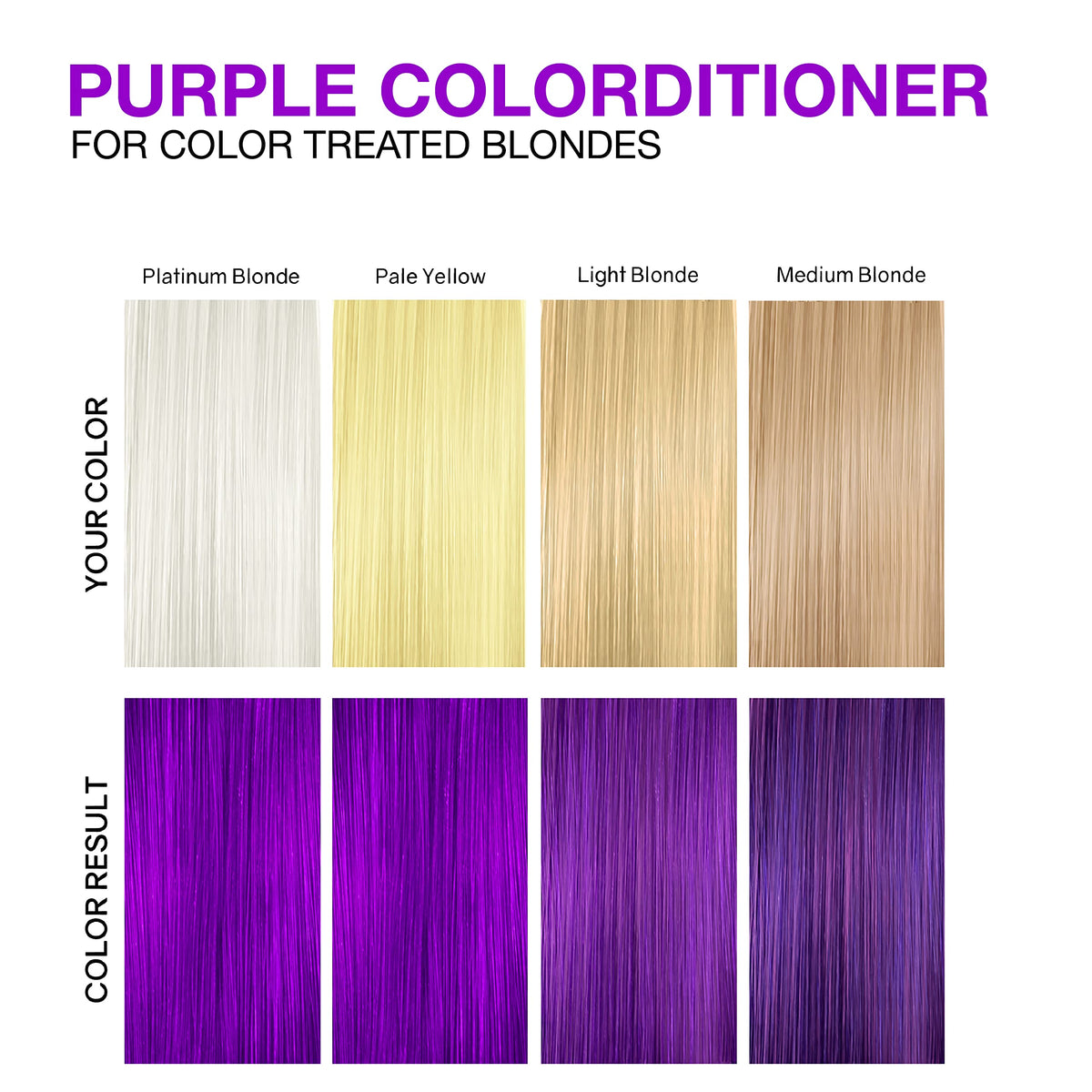 Celeb Luxury Colorditioner 280g packaging with colour options
