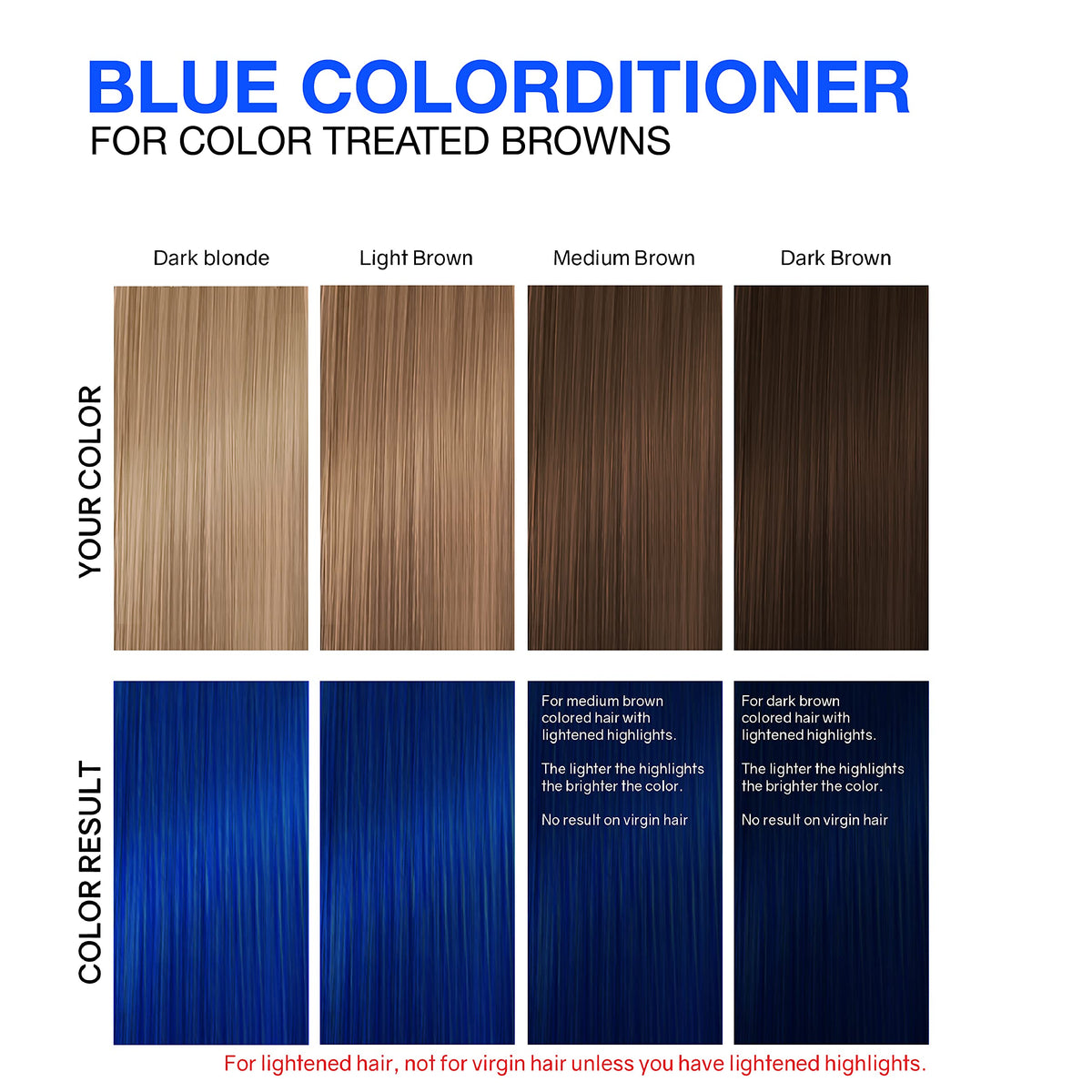 Celeb Luxury Colorditioner Deep Blue packaging details