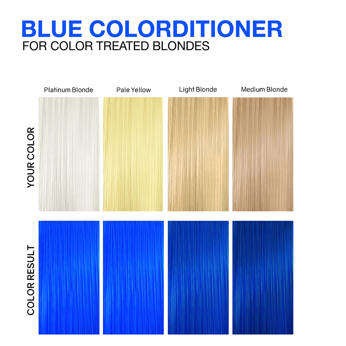 Celeb Luxury Colorditioner Deep Blue texture close-up
