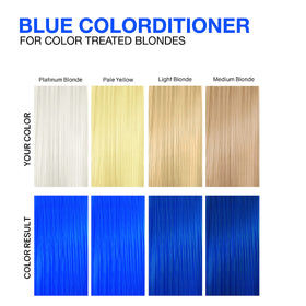 Celeb Luxury Colorditioner Deep Blue texture close-up
