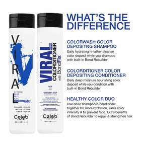 Celeb Luxury Colorditioner Deep Blue with BondFix