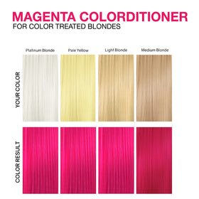 Celeb Luxury Colorditioner Magenta 272g application on hair