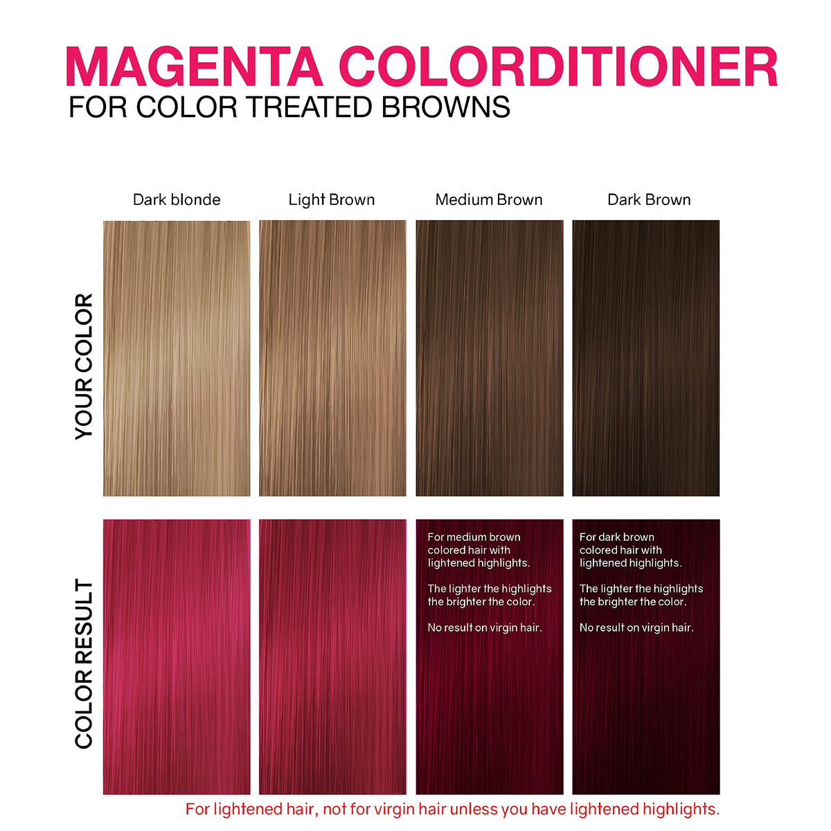 Celeb Luxury Colorditioner Magenta 272g packaging details