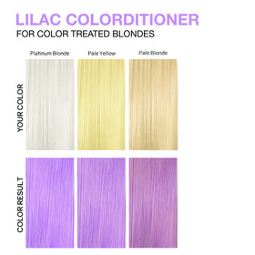 Celeb Luxury Colorditioner Pastel Lilac 281g application on hair