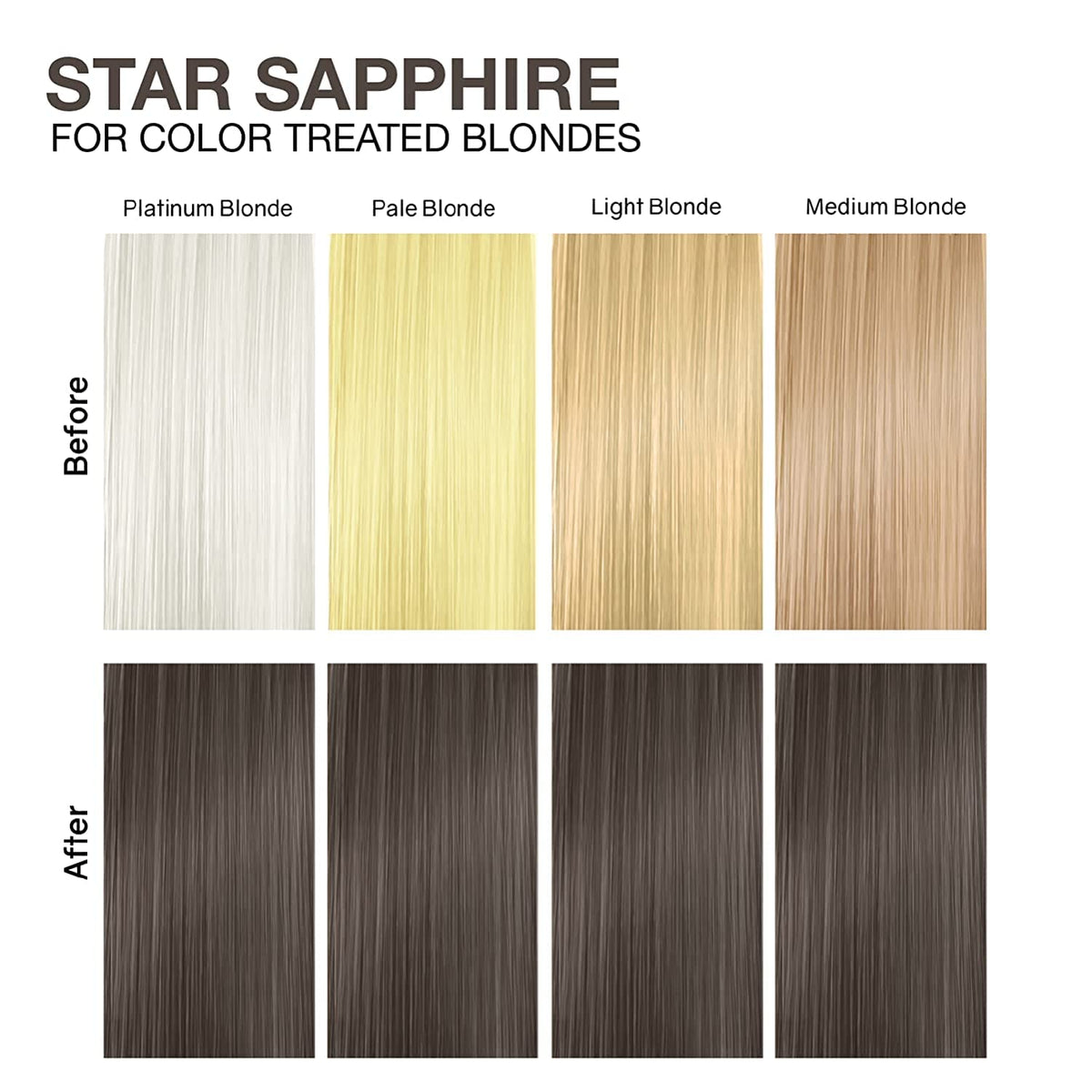 Celeb Luxury Colorwash Conditioner 272g application process