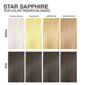 Celeb Luxury Colorwash Conditioner 272g application process
