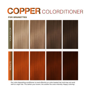 Celeb Luxury Colorwash Copper packaging details